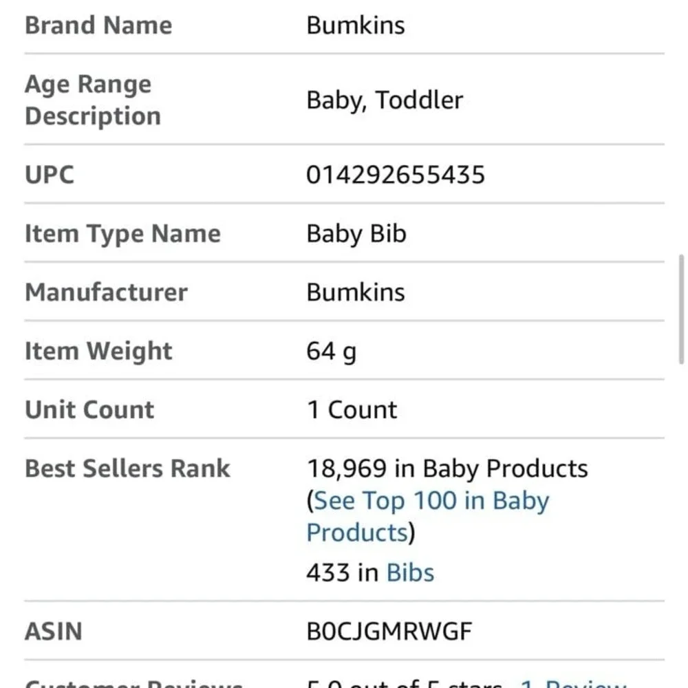Bumkins Disney 100 years‎ of fun baby bib